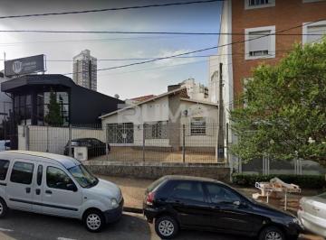0 · terreno à venda em Cambuí