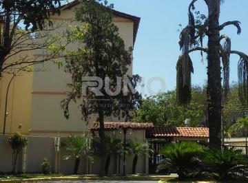 0 · apartamento à venda em Vila Orozimbo Maia