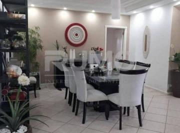 0 · apartamento à venda em Jardim Colina
