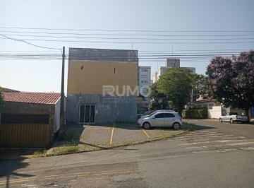 0 · prédio à venda em Parque Prado