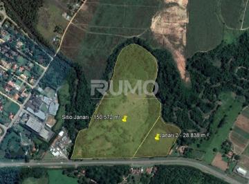 0 · área à venda em Sobradinho
