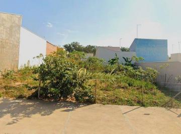 7abf5978b485c4acb969ff947cd46f1c3d6c51f2 · Terreno residencial à venda, 150 m², plano, Jardim União, Indaiatuba.