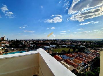 0 · cobertura à venda em Jardim Chapadão