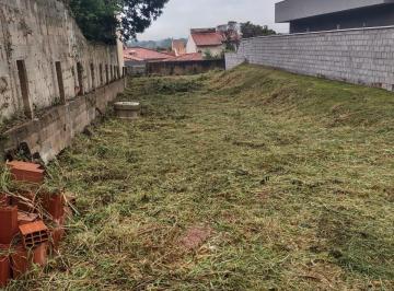 Terreno , Jundiaí · Terreno com preço de oportunidade 