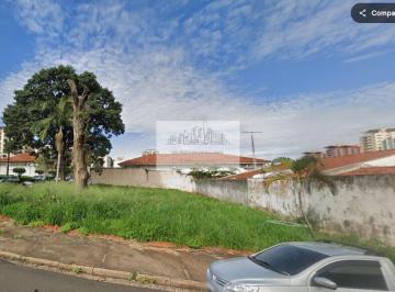 Terreno · 525m² · Terreno a venda no bairro Jardim Redentor