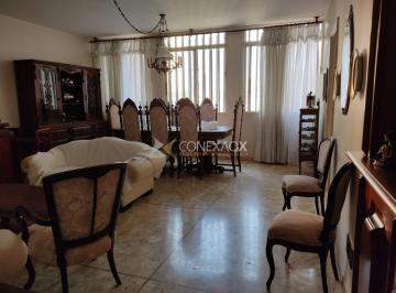 0 · apartamento à venda em Centro