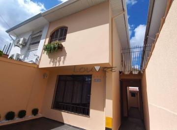 7aabb4028e66b2050dd3c7114c86774f7e717463 · Casa para alugar, 80 m² por R$ 6.746,02/mês - Brooklin - São Paulo/SP