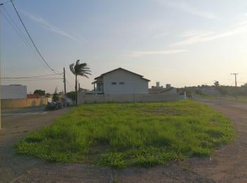 Foto 1 · Terreno à venda, Jardim Bela Vista - Indaiatuba/SP