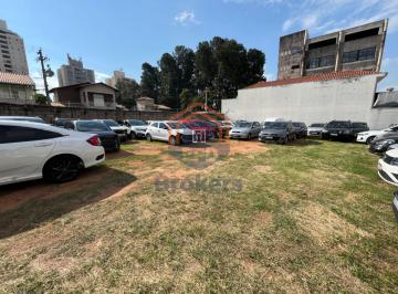 Terreno · 1100m² · Terreno em Retiro - Jundiaí, SP