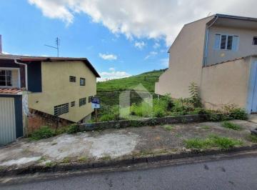 be93481c358ce3f0a7d44ce5037fbd847909ff4c · Terreno à venda, 250 m² por R$ 190.000,00 - Jardim Centenário - Poços de Caldas/MG
