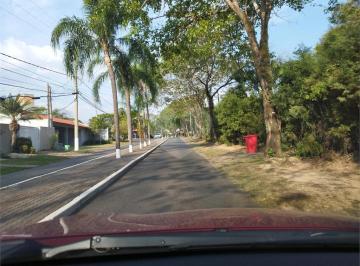 Imagem Principal · Terreno à Venda em Condomínio Fechado de Alto Padrão – 2.702 m² de Puro Potencial
