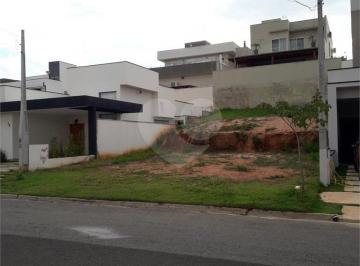 Imagem Principal · Terreno Exclusivo no Condomínio Central Parque – Salto/SP