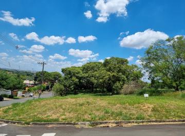 Terreno , Indaiatuba · Terreno no Condomínio Terras de Itaici Indaiatuba