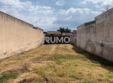 0 · Terreno plano à venda no bairro Nova Campinas em Campinas