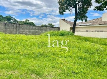 cc9ab8c0dd414b8c0e01dfc94120f2f48d1f831b · Terreno à venda, 250 m² por R$ 350.000,00 - Condomínio Villa Suíça - Sorocaba/SP