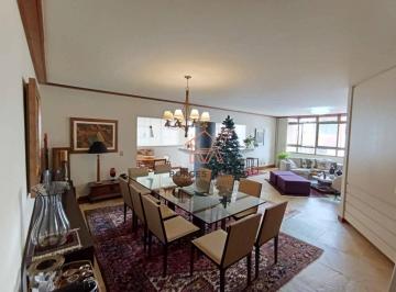 f0fb8732caced6694bf4635aab858180c76e2157 · Apartamento com 4 quartos à venda, 270 m² por R$ 2.100.000 - Carmo - Belo Horizonte/MG