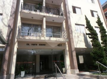 Apartamento · 95m² · 2 Quartos · 1 Vaga · Apartamento com 2 quartos à venda em Perdizes - SP