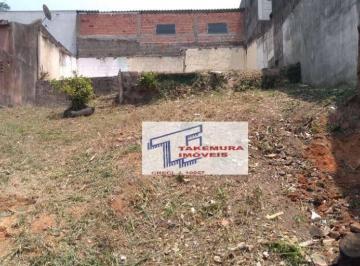 bde3751a1255bd11051dc1d706b69c241256abba · Terreno à venda, 250 m² por R$ 330.000,00 - Parque São George - Cotia/SP