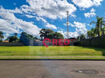 faba8a47dfef1f12290b7963210a7bea390b1c44 · Terreno à venda, 1062 m² por R$ 993.000,00 - Condomínio Saint Patrick - Sorocaba/SP