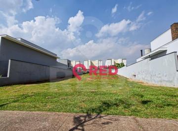 6b7d592655ec056941a9598aa32a9545b2c74590 · Terreno à venda, 1091 m² por R$ 800.000,00 - Condomínio Saint Patrick - Sorocaba/SP