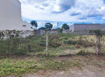 98bbf47938f95c918b9529414d3d6c911d010c13 · Terreno à venda, 250 m² por R$ 250.000,00 - Residencial Vitória Ropole (Barão Geraldo) - Campinas/SP