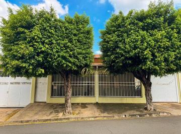 ff2539002c9e8a3f1ac2f96de5d278e7fd8cd19d · Casa térrea, à venda, 2 dormitórios, edícula, Jardim Regina, Indaiatuba.