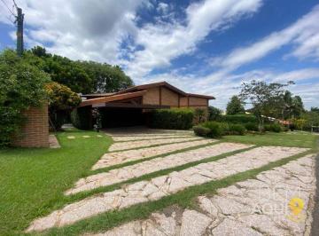 f18a92d2cfdbe4733b160d425c6a40c88f7ca3b8 · Casa à venda no Condomínio Monte Belo - Salto/SP