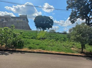 Terreno · 490m² · Lote em condomínio, com planta aprovada.