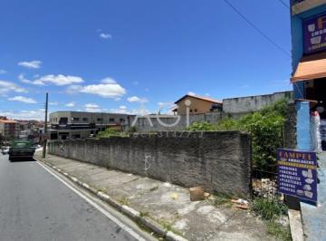med_7524968da29912138333054e58a72692.jpeg · VENDA TERRENO NO ALTO DO IPIRANGA | AV JAPÃO 