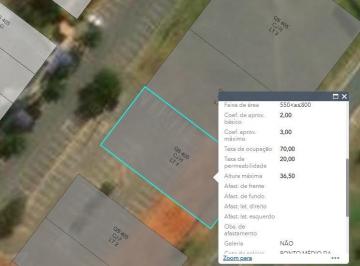 Terreno , Samambaia · VENDO EXELENTE LOTE COMERCIAL NO CENTRO DE SAMAMBAIA DF !!