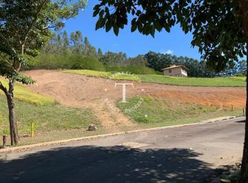 Foto 01 · Terreno Exclusivo em Morungaba, SP ? Residencial Fazenda São Silvano