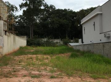 Terreno plano · Residencial Pecan - Itupeva - lote plano