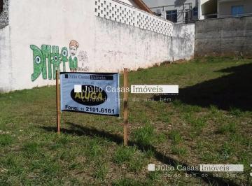 Terreno · 356m² · Terreno para Locação - Parque Campolim | Sorocaba/SP