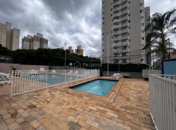 0 · apartamento para aluguel em Mansões Santo Antônio