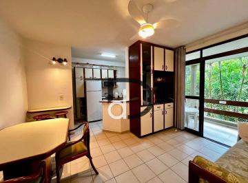 e0f3a93e6ae3a61312e6057bd4341db4410b6e40 · Apartamento com 2 dormitórios à venda, 58 m² por R$ 850.000,00 - Riviera de São Lourenço - Bertioga/