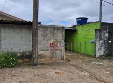 9d6e785d7c2d133fb6400a52a2a53f9bc8e792af · Casa com 2 dormitórios à venda, 100 m² por R$ 318.000,00 - Centro - Natividade da Serra/SP