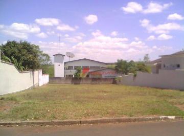 3fa16de7b4bfd74e0813b6a212376ff3ed78cbe1 · Terreno à venda, 1100 m² por R$ 320.000,00 - Colinas do Piracicaba (Ártemis) - Piracicaba/SP