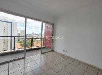 0 · cobertura à venda em Taquaral