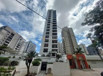 0 · apartamento á venda e para aluguel em Cambuí