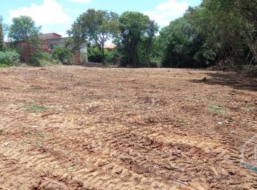 20230228115220732899.jpg · Terreno para Venda em Sorocaba, Vila Mineirão
