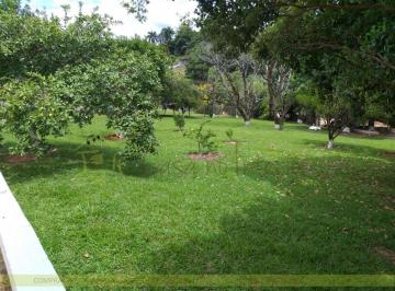 Foto 58 · Chacara, Bairro dos Fernandes, Jundiaí, SP