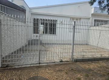 0 · Casa à venda com 2 quartos na Vila Industrial em Campinas - SP