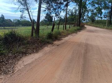 Terreno , Votorantim · Terreno de 1.000 m² na Estrada Pedro Monari – Potencial Comercial e Residencial