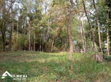 Terreno · 10322m² · TERRENO EM JUNDIAÍ - SP com 10,322 METROS