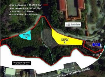 Sem Categoria · Terreno à venda em Parque Rincão - SP