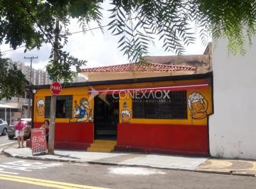 0 · prédio à venda em Parque Industrial