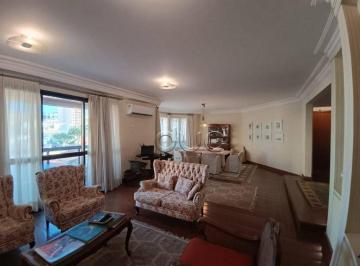0bf1d7abc4b242a126bcdad838ed4a43eb4a3f0d · Apartamento à venda em Piracicaba no bairro Alto com 4 quartos, 198 m² por R$ 750.000 ,00