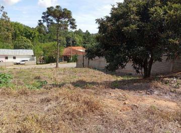 9748337c511a00ae485c5a0615e8de93b09da767 · Terreno à venda, 616 m² por R$ 270.000,00 - Jardim Parque da Palmeiras - Serra Negra/SP
