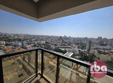 d13310f0bfeb944126885f3c5e8ecf06be435b24 · Apartamento com 2 dormitórios à venda, 82 m² por R$ 990.000 - Jardim Faculdade - Sorocaba/SP