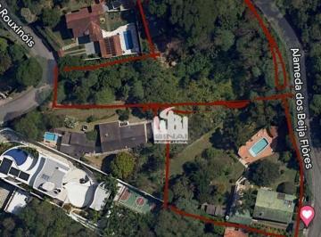 33f9b9b45816ce6b02833ebcdb553469ff23fda3 · Terreno à venda, 7200 m² por R$ 1.950.000,00 - Vila Parque Jabaquara - São Paulo/SP